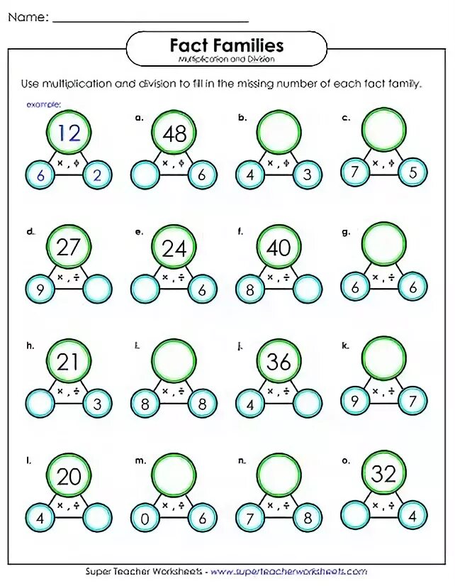 Fact families. Multiplication and Division fact Families. Fact Family Math. Multiplication for Kids. Worksheet Division and multiply with missing number.