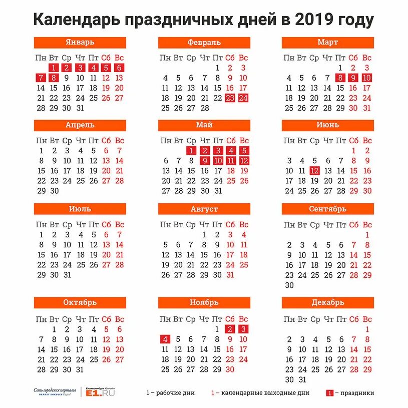 Календарь 2019 год праздники. Выходные и праздничные дни 2019 года календарь. Праздничные дни в 2019 году в России календарь. Производственный календарь выходные и праздничные дни 2019 года. Календарь с нерабочими и праздничными днями 2019 года.