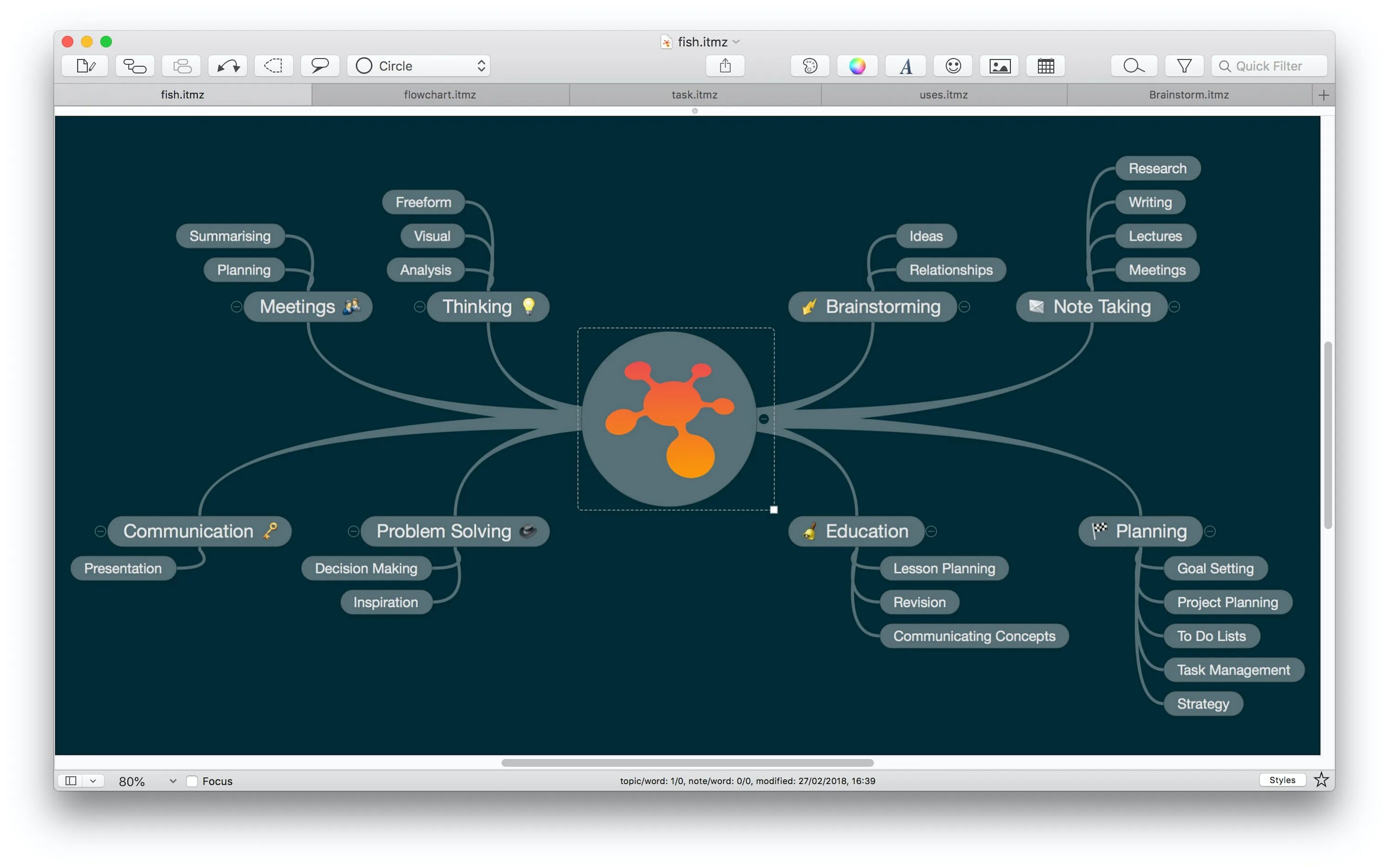 Research summarized in a visual display