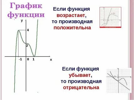 Когда будет новая функция