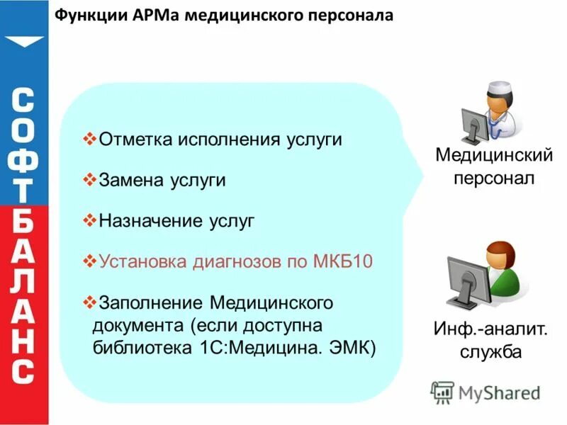 Функциональные арм