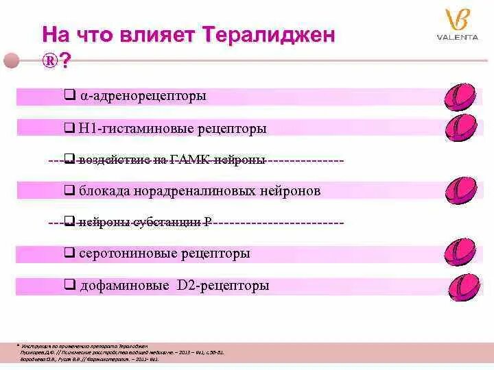 Сколько пить тералиджен. Тералиджен. Тералиджен схема. Тералиджен схема приема. Схема применения Тералиджена.