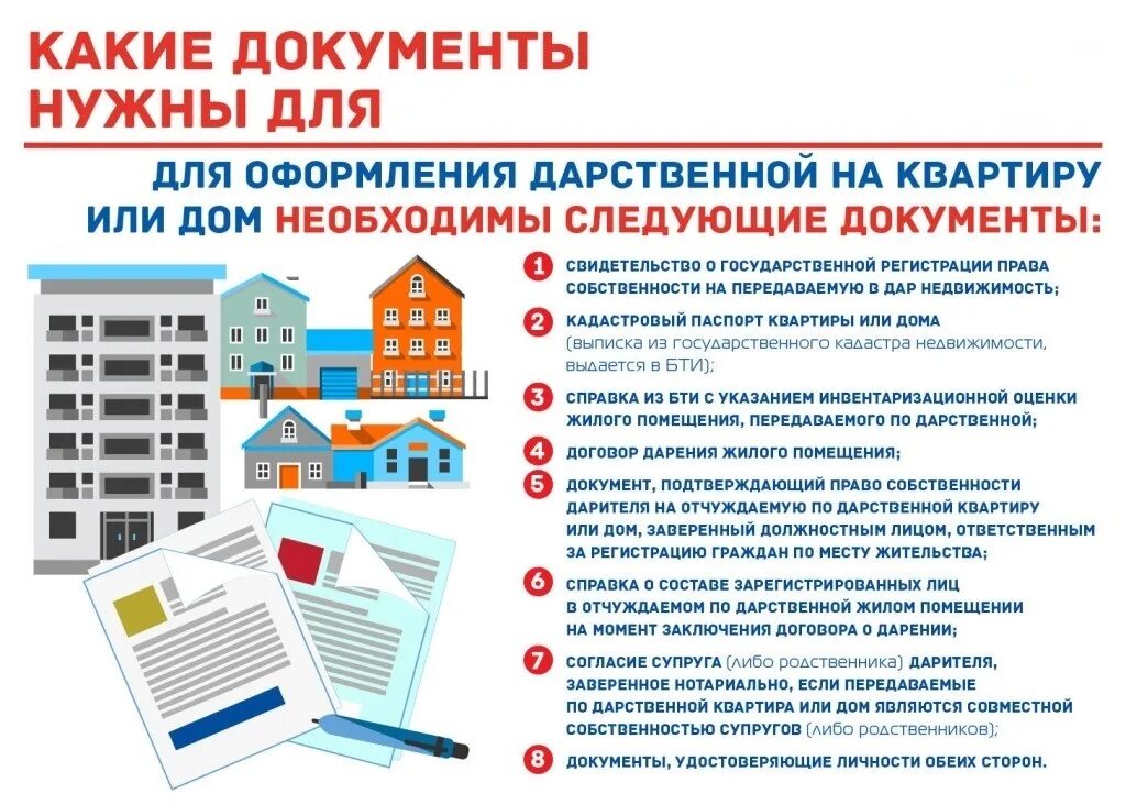 Как оформить продажу квартиры через мфц. Документы для оформления дарственной. Какие документы нужны для оформления дарения квартиры. Какие документы нужно для оформления дарственной. Какие документы нужны для оформления дарственной на дом.