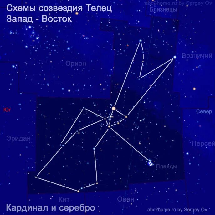 Телец вышивка крестом схема. Звезда альхека созвездие тельца. Крестиком зодиака. Вышивка крестиком знаки зодиака. Эскизы для вышивки крестиком телец.