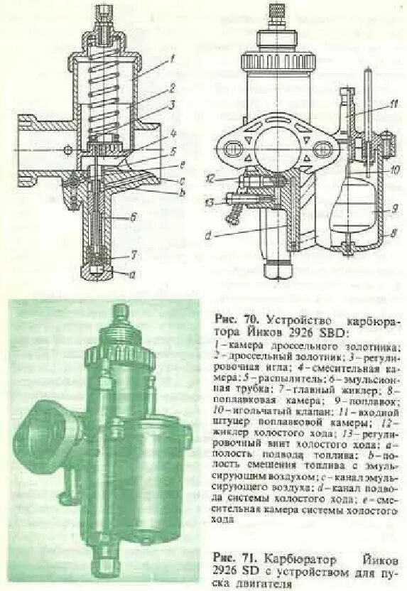 Карбюратор 634. Карбюратор Ява 638 винт регулировочный качества. Карбюратор иков Ява 634. Карбюратор Ява 2926. Карбюратор Ява 638 жиклеры.