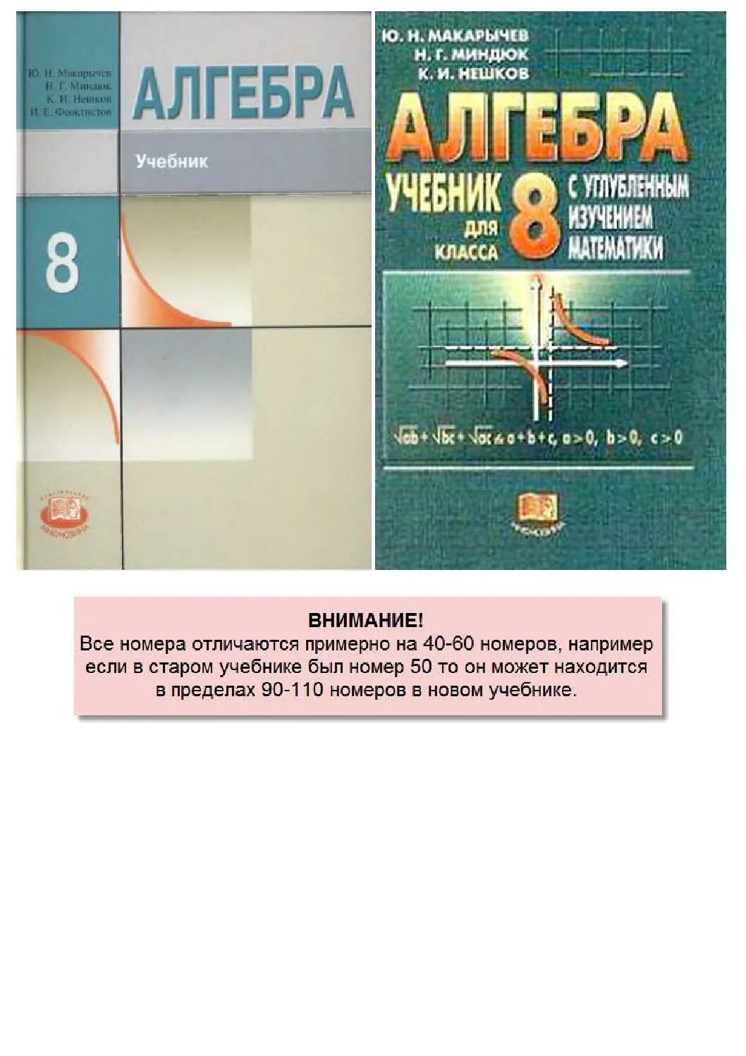 Алгебра 8 класс Макарычев Миндюк. Алгебра 8 класс Миндюк учебник. Алгебра 8 класс Макарычев задачник. Макарычев углубленка 8 класс Алгебра контрольные.