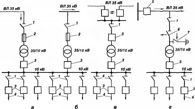 Гост подстанция. Схема подстанции 35/6 кв. Схема двухтрансформаторной подстанции с первичным напряжением 35. ЛЭП 110кв схема принципиальная. Схема двухтрансформаторной подстанции с первичным напряжением 10 кв.