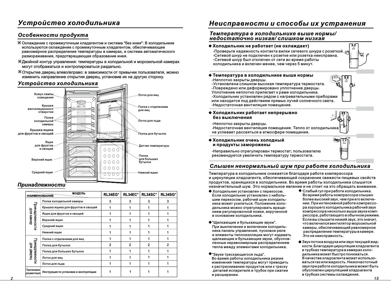 Холодильник самсунг двухкамерный инструкция. Инструкция холодильника самсунг rl34ecsw. Холодильник самсунг rl34ec. Двухкамерный холодильник самсунг ноу Фрост регулировка температуры. Описание характеристики инструкция