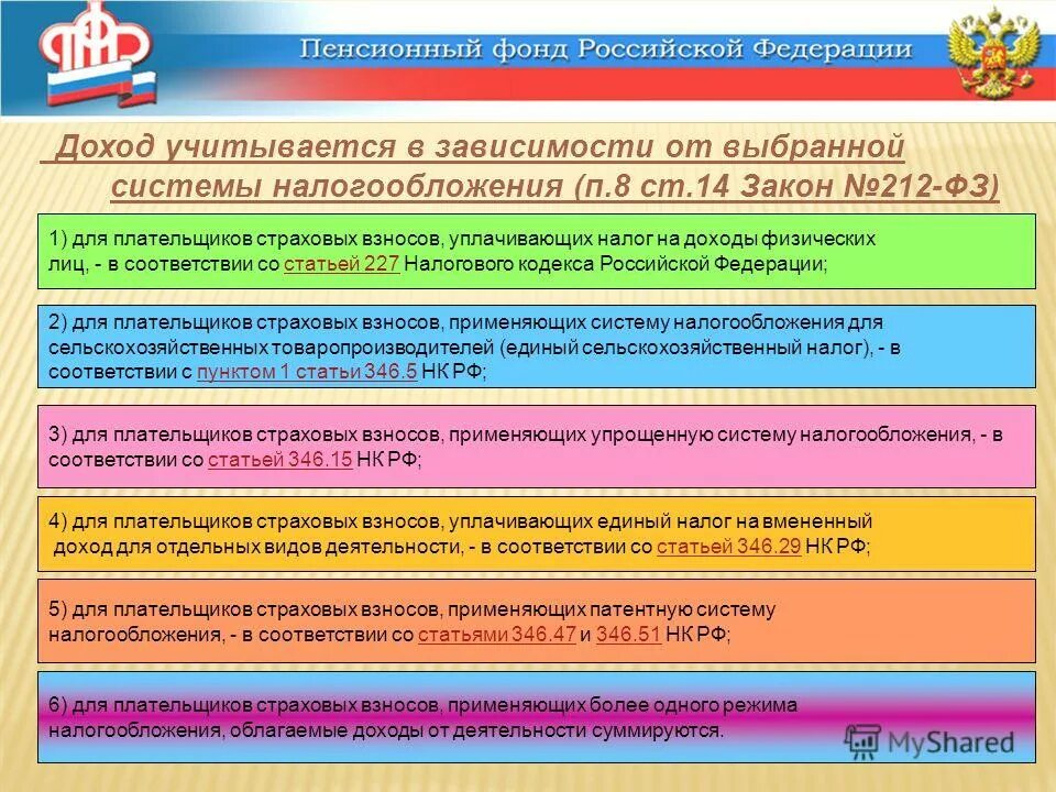 Ст 227 нк. 227 налогового кодекса. статья 227 налогового кодекса. ст 227.1 нк рф.