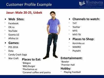 Profile examples