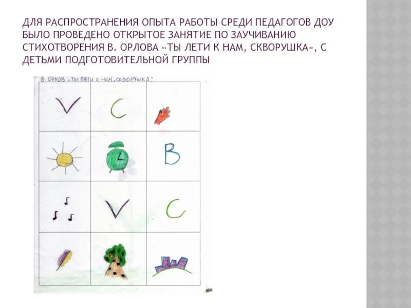 Занятие по заучиванию стихотворения. Заучивание стихотворений в детском саду. Мнемотаблица стихотворения в Орлова. Заучивание стихотворения в.Орлова. Конспект заучивание в старшей группе