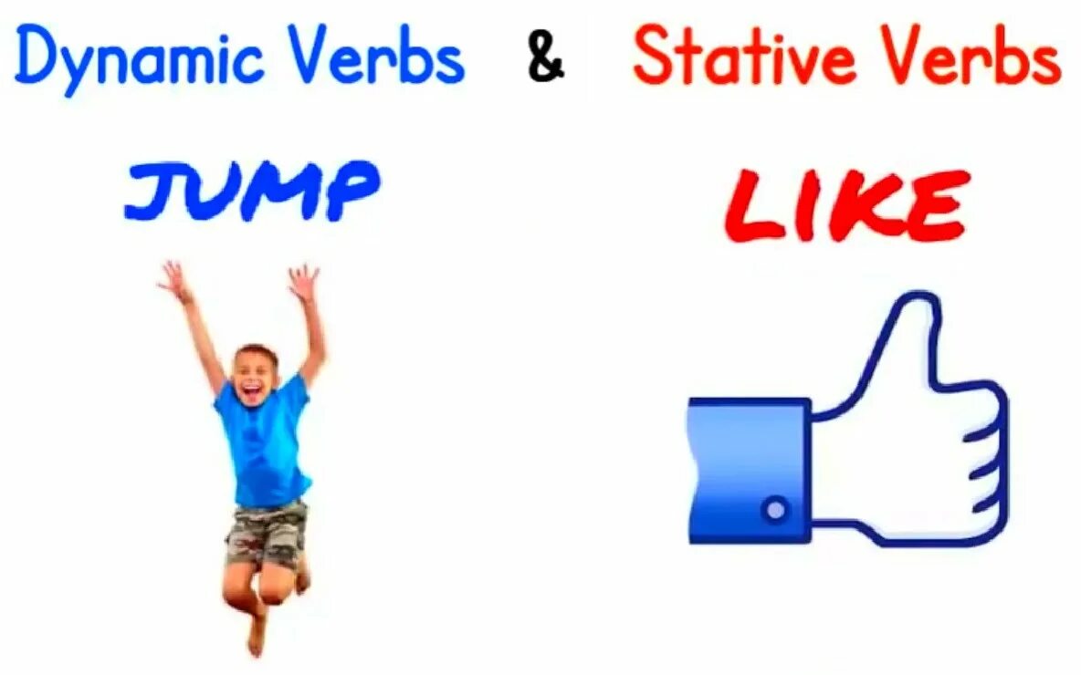 Состояние на английском языке. Stative Dynamic. Stative verbs. Dynamic verbs. Глаголы Stative verbs.