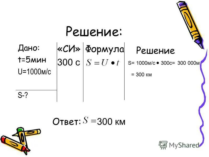 Решение задач по физике. Как определить работу совершаемую током. Мощность 400. S1= 10км t1 = 10мин s2 =15,2км t2= 20мин vср-?. Дано t 5 мин.