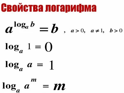 Число в виде логарифма