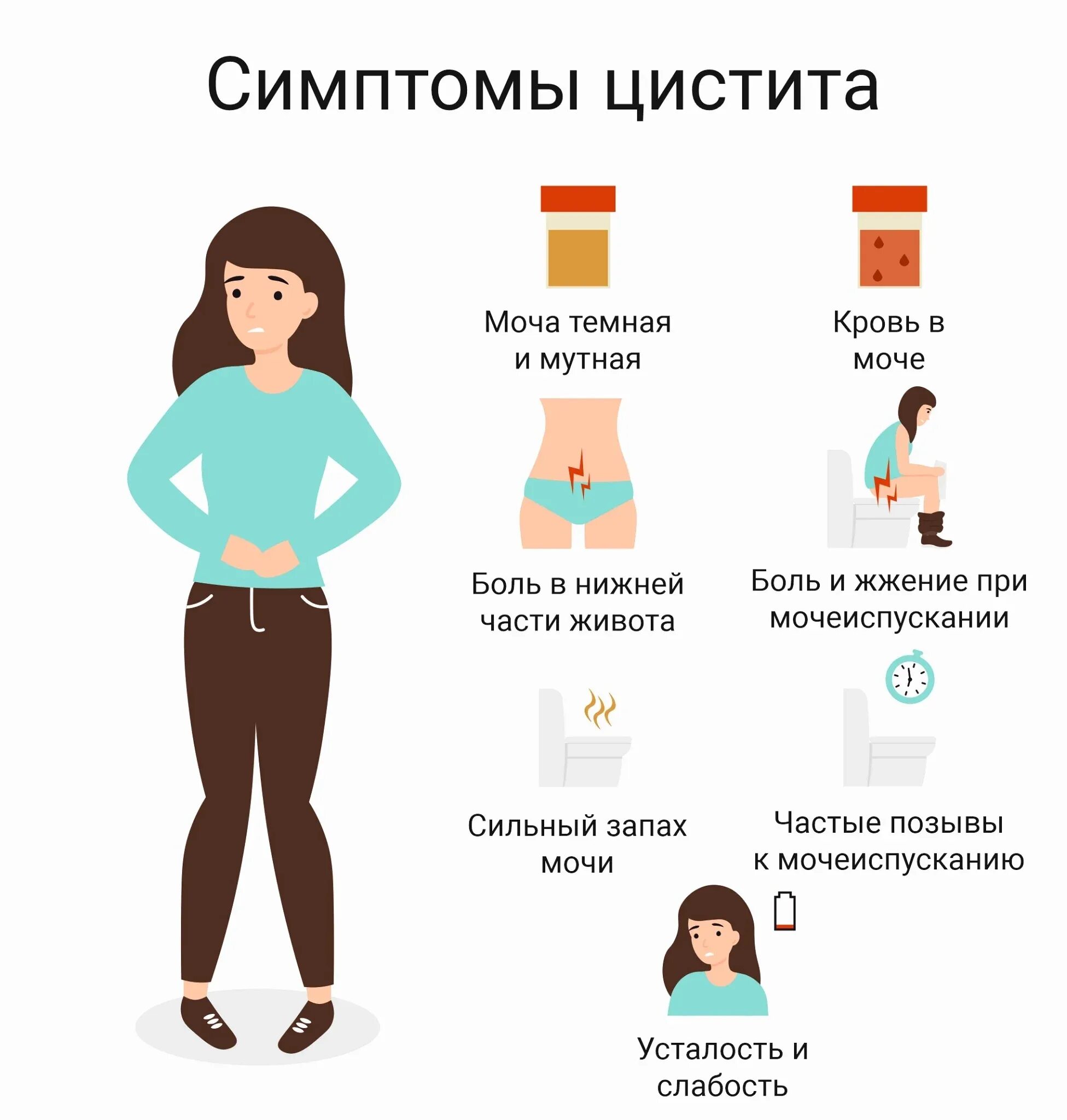 Тестостерон гормон что это такое у женщин. Симптомы инфаркта у женщин. Какая может быть девушка причины. Почему неп получается забеременеть. Какая может быть девушка причины.