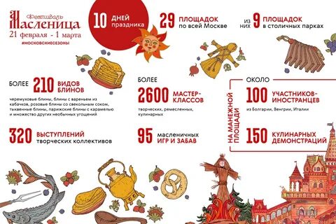 Московская масленица 2017