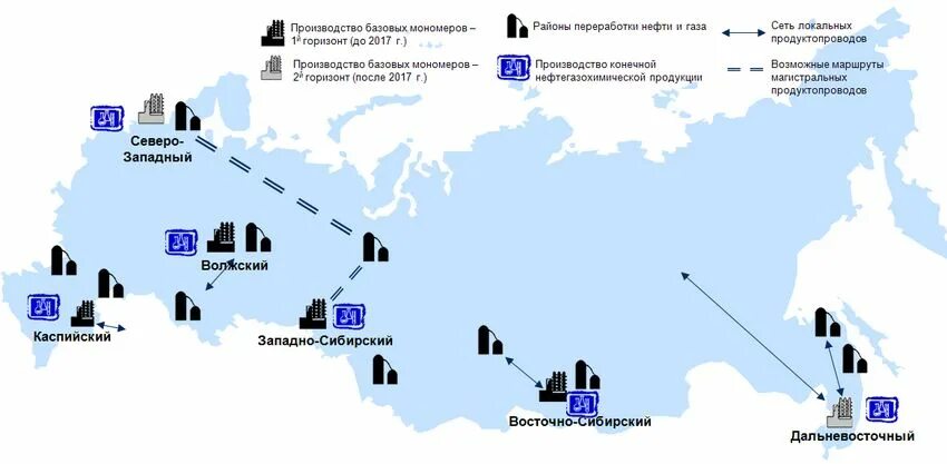 Центры нефтеперерабатывающей промышленности