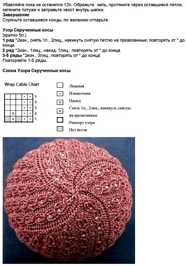 Берет спицами красивый схемы. Вязаные беретки спицами со схемами и описанием для женщин. Схема вязания беретки спицами для женщин. Вязаные береты крючком и спицами схемы и описание. Вязание зимнюю беретку для женщин спицами схемы.