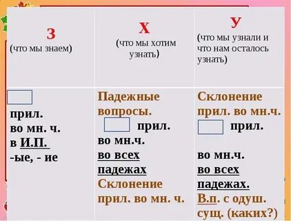 Договор склонение во множественном