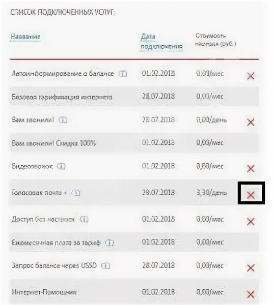 Прослушать голосовое сообщение мтс