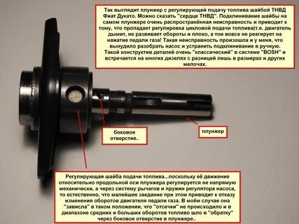 Регулировки подачи