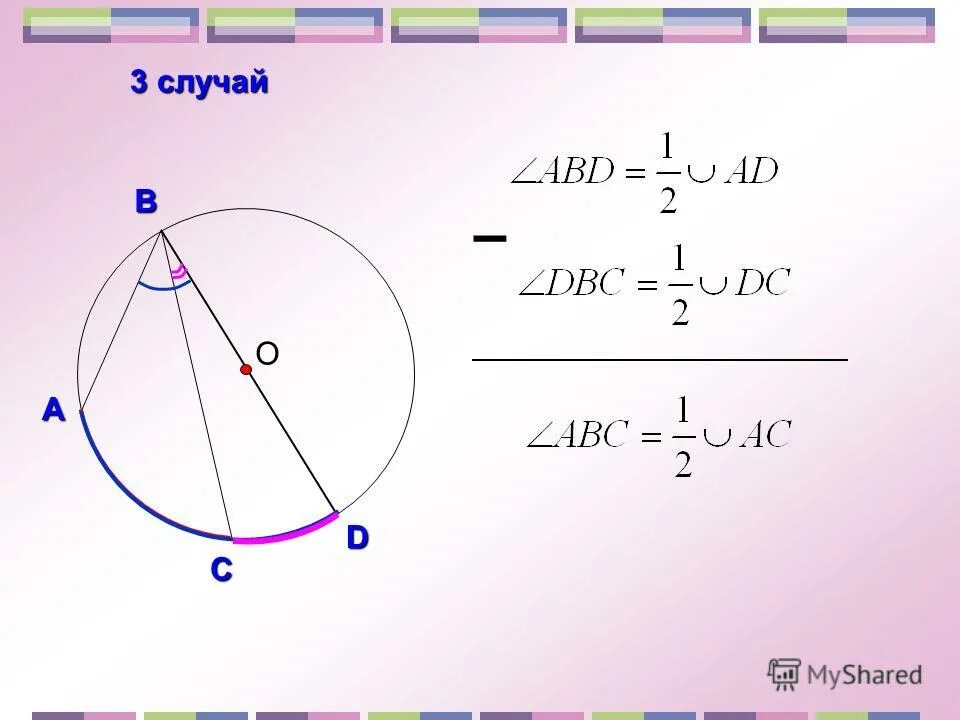 Хорда сегмента круга. Хорда окружности формула. часть круга между дугой и хордой. диаметр и дуга 180. ав диаметр окружности а 1 4 в -3 7 тогда радиус.