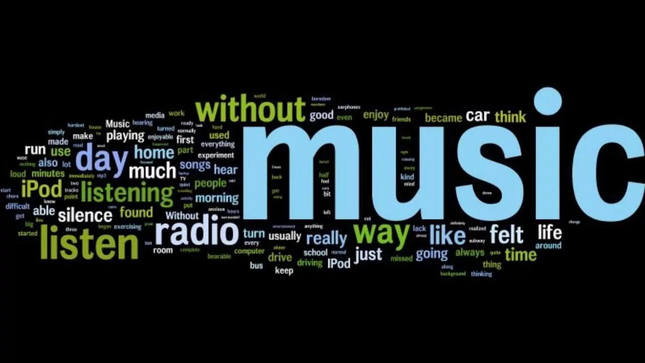 Music is Life. Медиа музыка. Topic about Music. Banner со словом музыка.