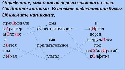 Чем является о
