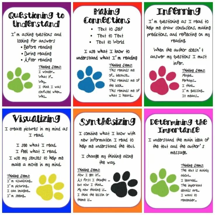 Read text c. Reading strategies for kids. how to teach reading for kids. learn how to read for kids. reading activities for kids.