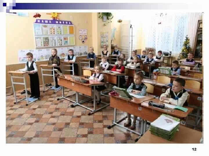 Начальная школа 115. Начальная школа 115. Начальная школа детский сад 115. Методика в. Начальная школа 115.