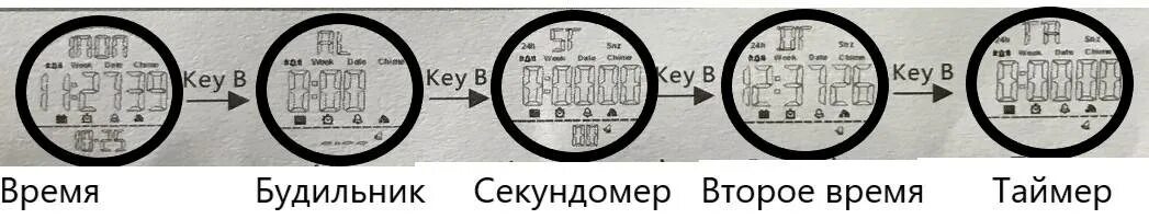 Как отключить часы skmei skmei 1251. Часов SKMEI 1251. SKMEI 1251 инструкция на русском. SKMEI 1251 настройка. Инструкция часов скмей 1251.