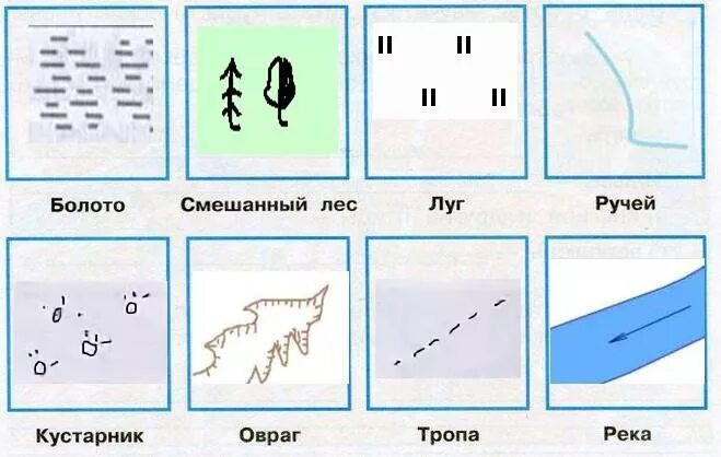 Топографическое обозначение болота: найдено 87 изображений