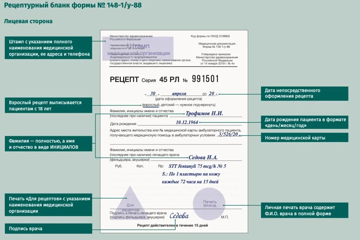 88 форма образец. Формы рецептурных бланков 148-1/у-88. Форма рецептурных бланков 148-1/у-88 заполненный. Бланки рецептов на лекарства 148-1/у-88. Бланке 148-1/у-88 образец заполнения.