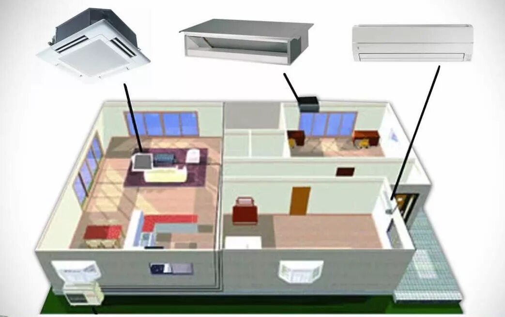 Куда помещать. Ductless Mini-Split Systems. Сплит-система кондиционирования для квартиры на 3 комнаты. Мультисплит система на 2 комнаты планировка. Сплит система на три комнаты.