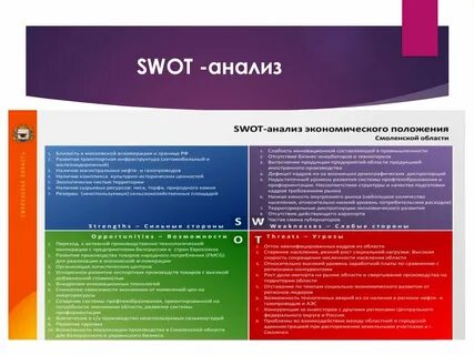 Анализ техникума