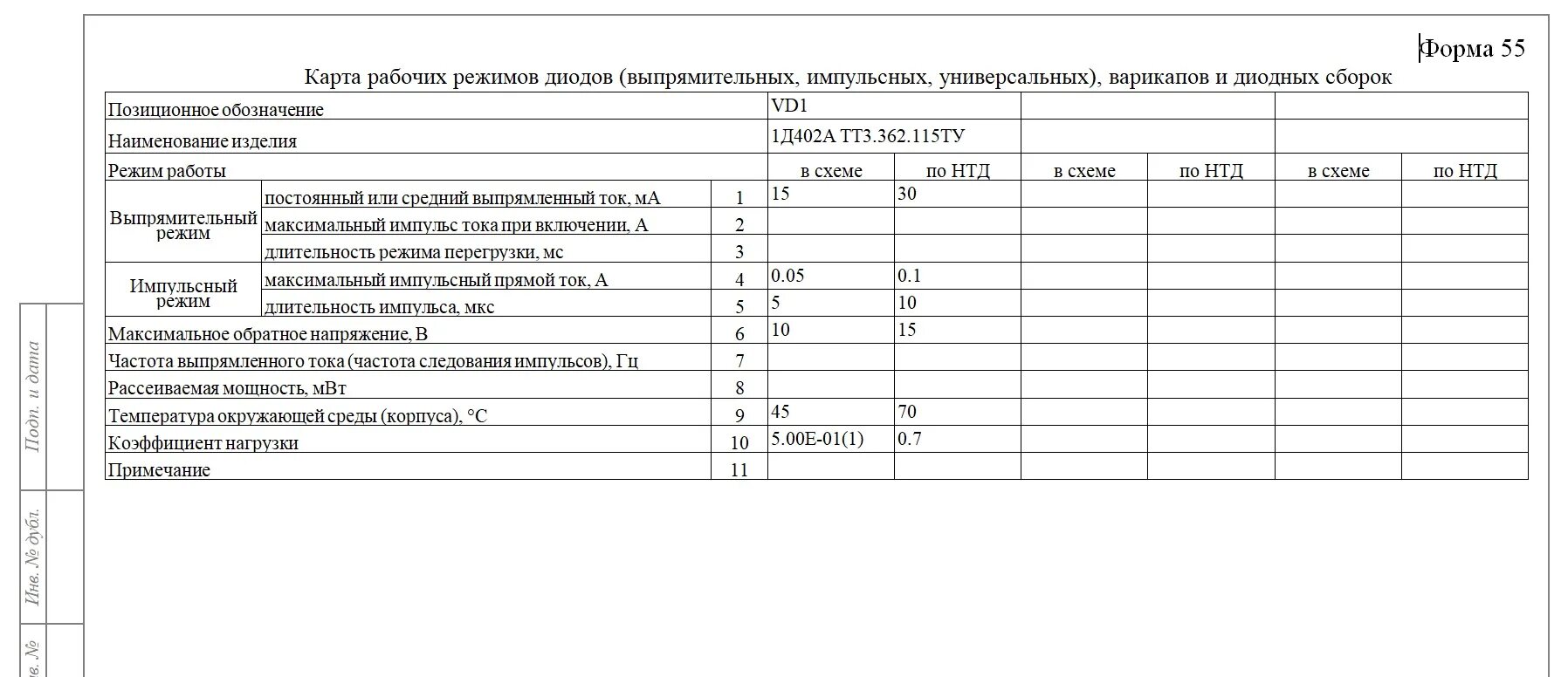 Карта рабочих режимов. Карты рабочих режимов эри. Карта рабочих режимов. Асоника р карты рабочих режимов. Форма 65 карта рабочих режимов.