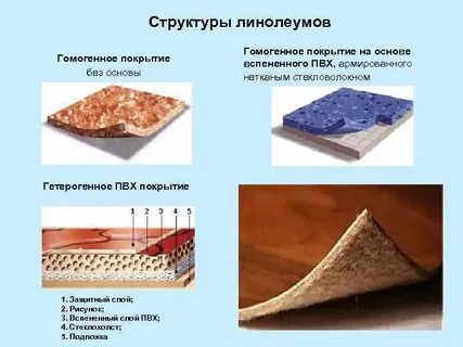 Коммерческий гетерогенный