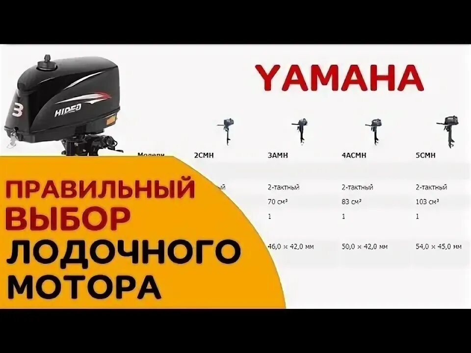 Как подобрать лодочный мотор. Самый надежный Лодочный мотор. Лодочный мотор как выбрать правильно. Китайские лодочные моторы рейтинг надежности и качества.