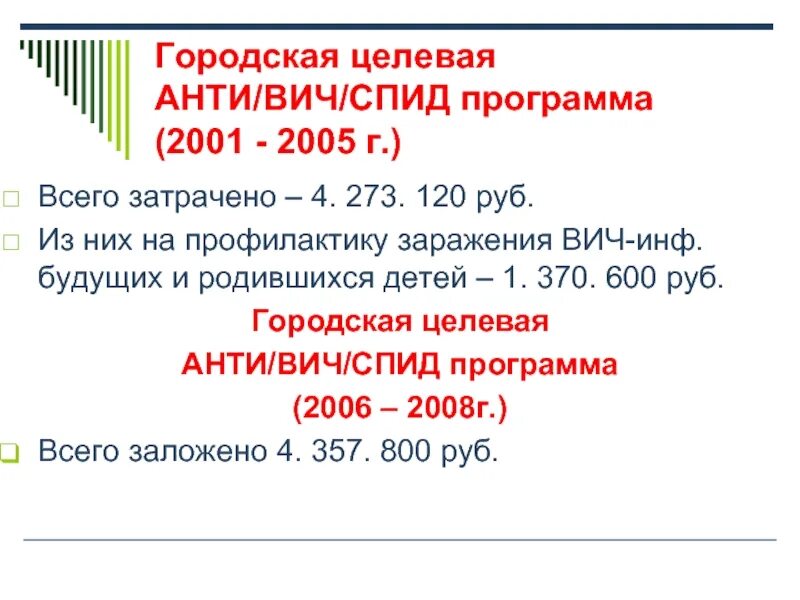 Вич программы. Анти ВИЧ. ВИЧ приложение. СПИД софт. СПИД софт новый спорт.