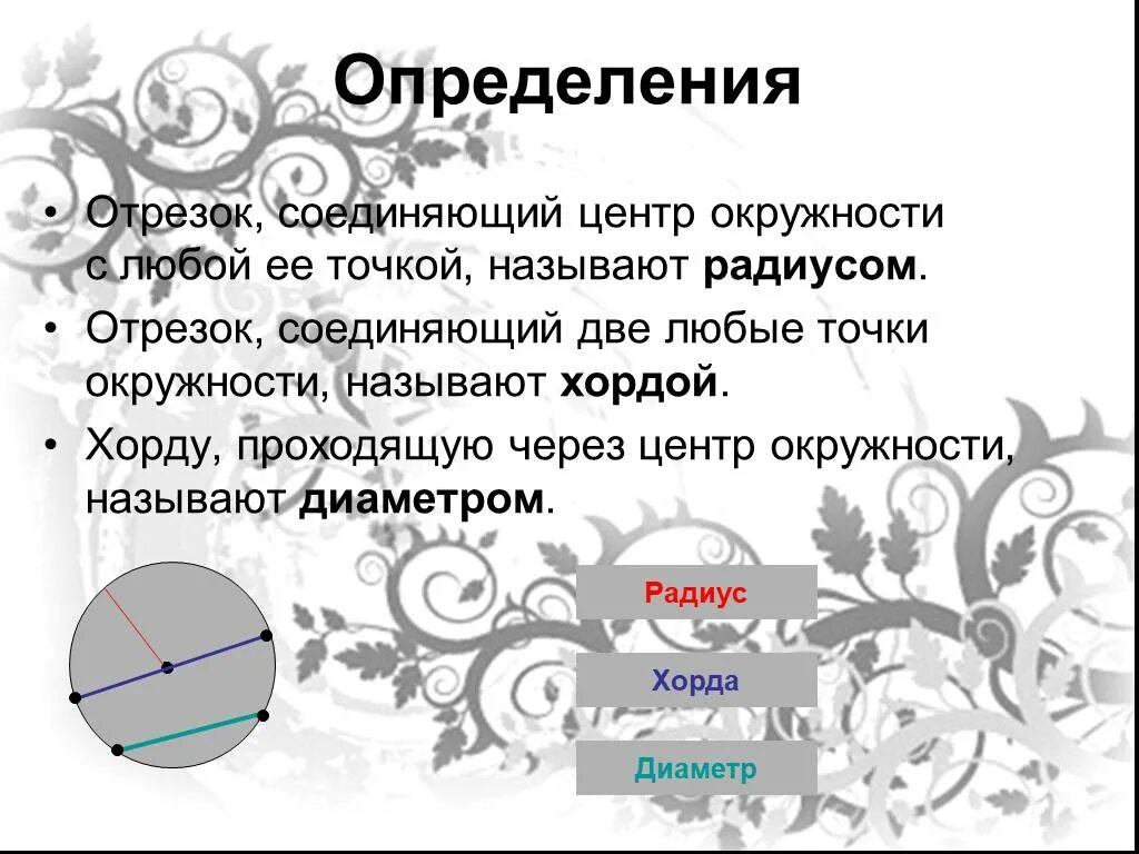 Дать определение хорды окружности. Окружность центр радиус хорда диаметр окружности. Окружность и круг. Центр, хорда, диаметр, радиус.. Что такое центр радиус хорда и диаметр окружности. Окружность центр радиус диаметр.