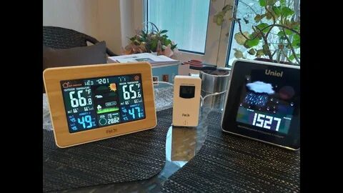 Fj3365 метеостанции