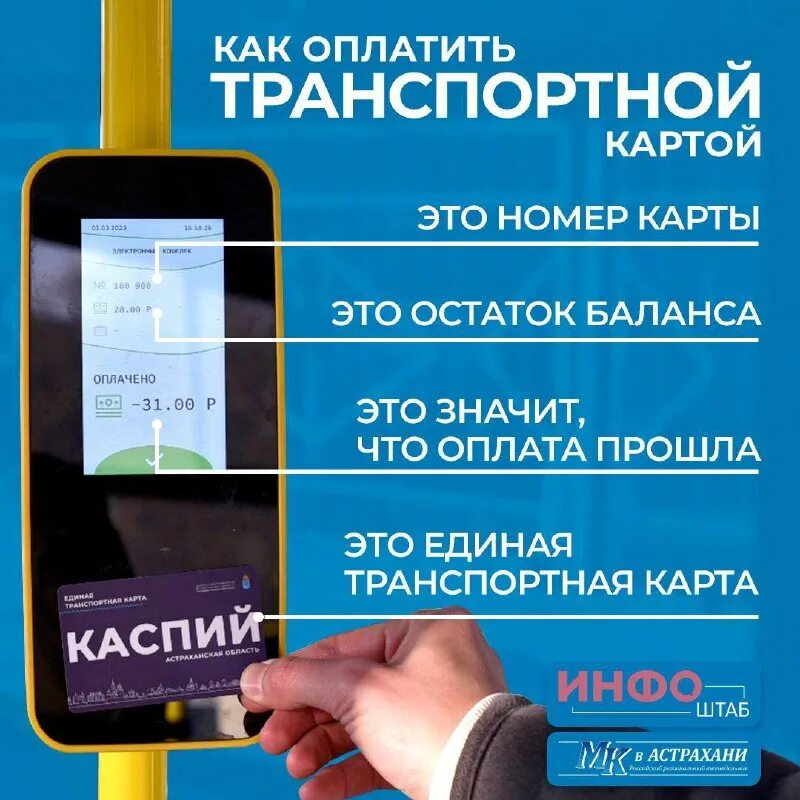 Как оплатить проезд по м 12. Как оплатить проезд по м 12. Платная дорога москва шереметьево. Терминал оплаты платных дорог на м 11. Платная трасса м-11 москва -солнечногорск.