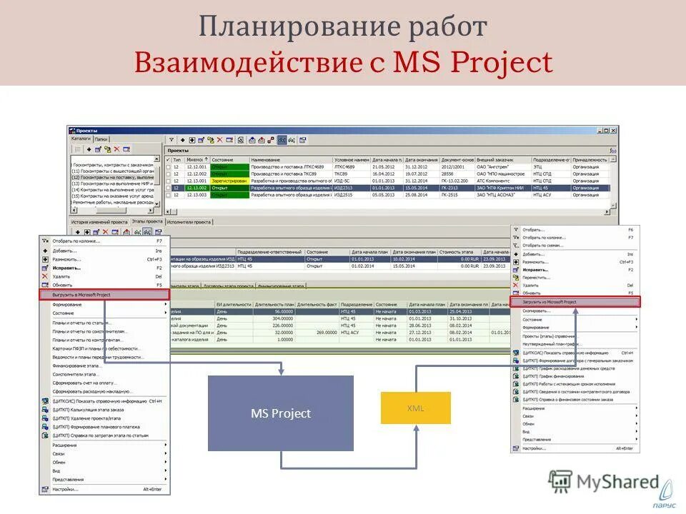 Ms project интерфейс. Управление проектами майкрософт проджект. Тип связи окончание начало ms project. Перечислите основные элементы интерфейса ms project. Проджект столбцы.