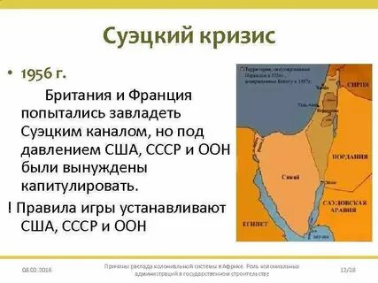 Распад колониальной системы африки