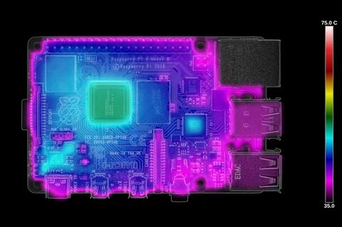 Pi file
