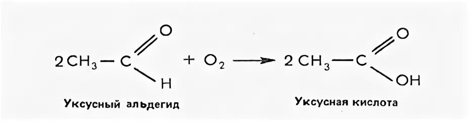 Уксусный альдегид. Уксусный альдегид в уксусную кислоту. Уксусная кислота из альдегида. Ацетальдегид уксусная кислота реакция.