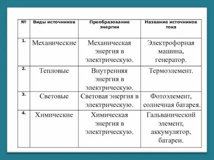 Механический источник тока