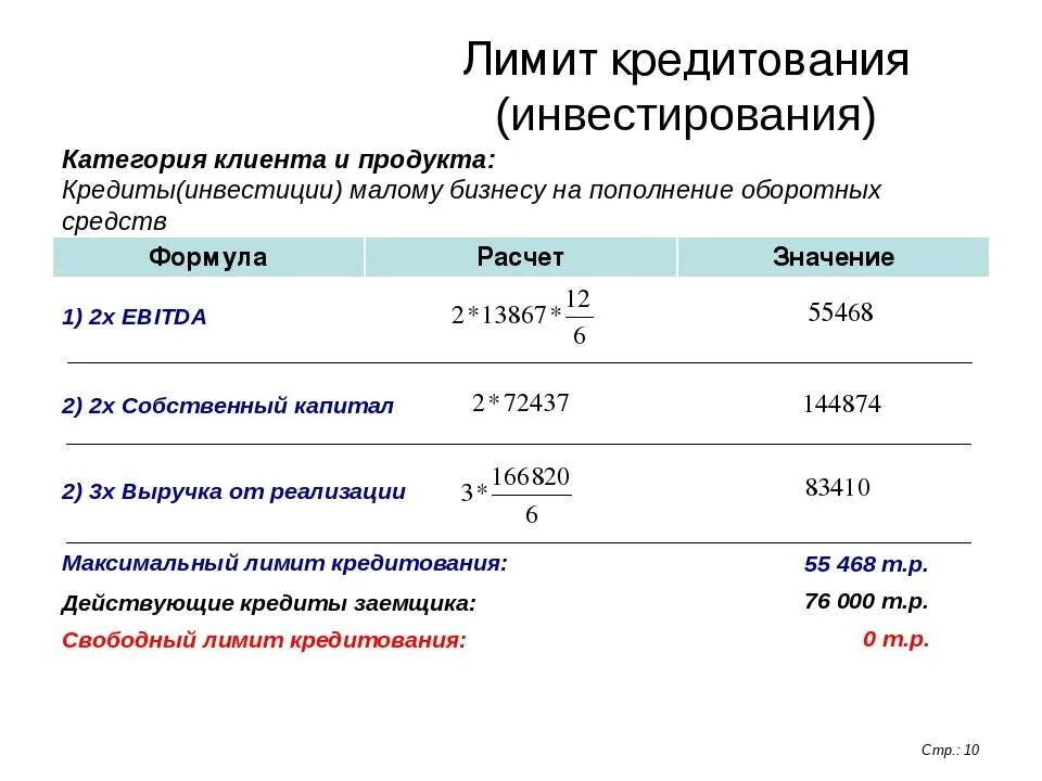 Формула расчета кредитного лимита. Максимальный лимит кредитования. Лимит кредитования формула. Лимит кредитования заемщика.