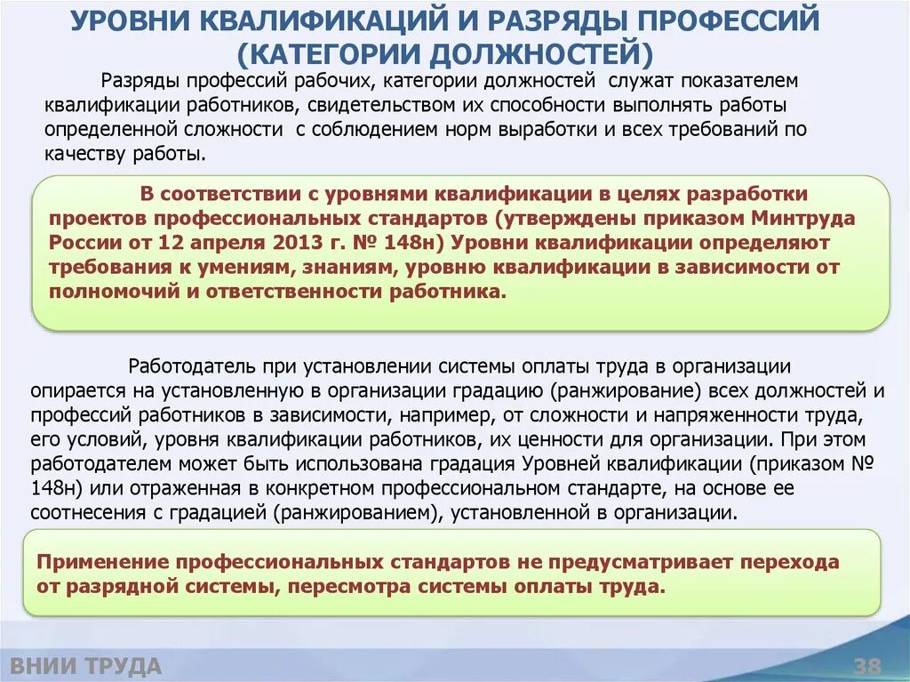 Уровни квалификации профессий. Разряды рабочих профессий. Разряды по профессиям рабочих. Квалификация разряд категория работника. Квалификационные разряды рабочих профессий.