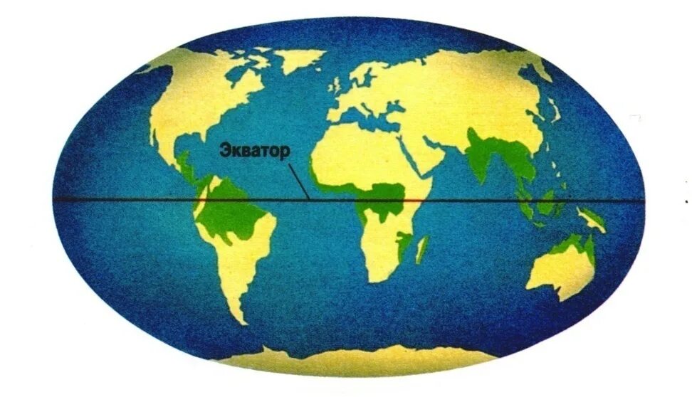 Шар сплюснутый у полюсов. Планета земля Экватор. Экватор земли. Планета земля Экватор полюса. Земной шар Экватор.